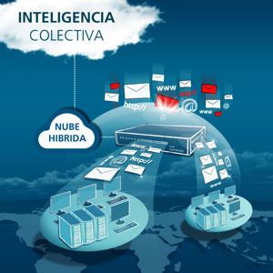 Nube H&iacute;brida
