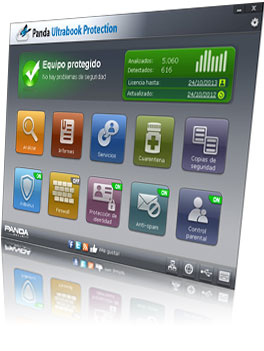 Ultrabook Protection Ultrabook Protection