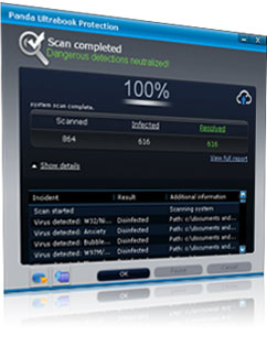 Ultrabook Protection Ultrabook Protection