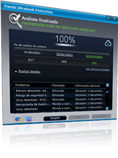 Ultrabook Protection Ultrabook Protection
