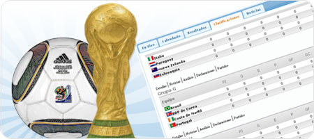 mundial futbol 2010